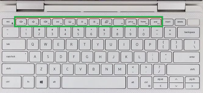 How To Use the Function (Fn) Keys on Your Laptop?